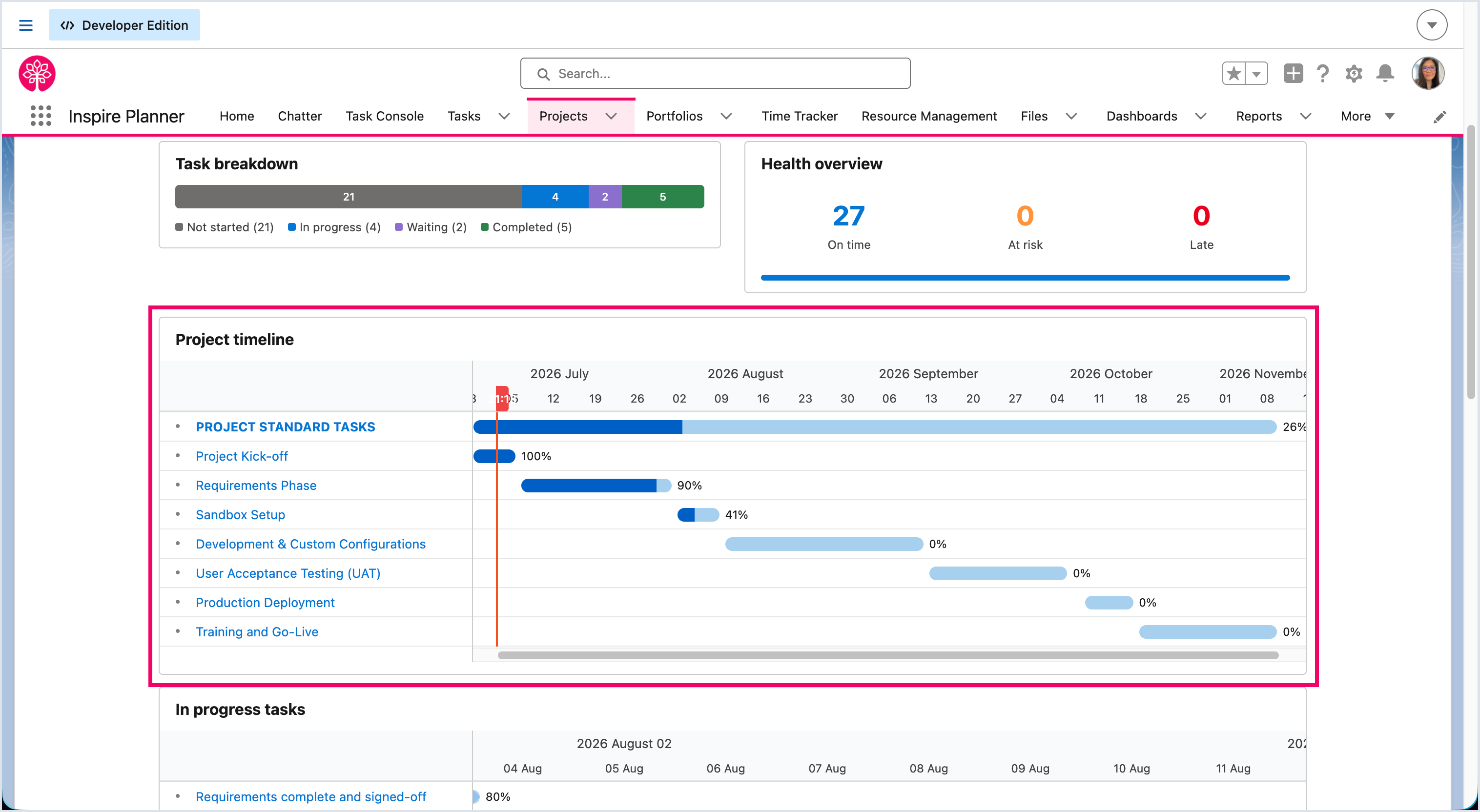 Project Dashboard | Inspire Planner Help Center | Inspire Planner