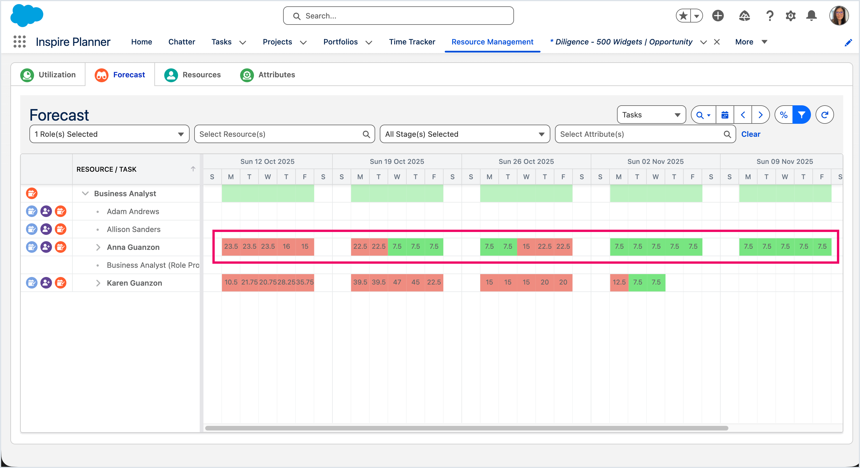 Resource LWC - BETA - Resource Forecasting | Inspire Planner Help ...